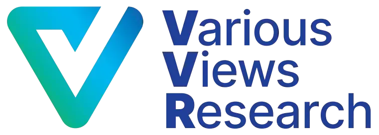 Various Views Research